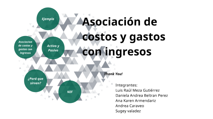 Ejemplos De Asociación De Costos Y Gastos Con Ingresos