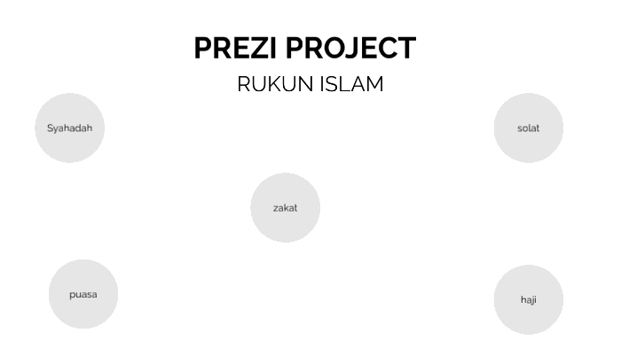 prezi project by khairul azhar on Prezi