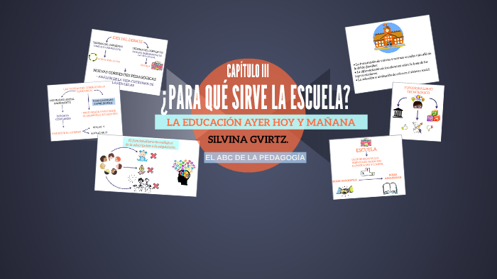 ¿PARA QUÉ SIRVE LA ESCUELA? by Micaela Benitez on Prezi