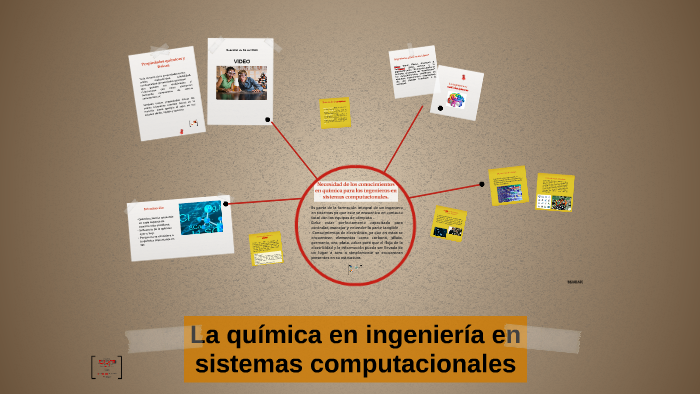 La Quimica En Ingenieria En Sistemas Computacionales By Natalia