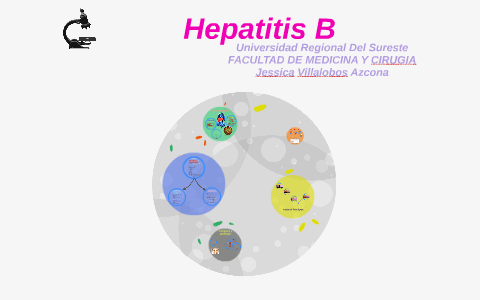 Hepatitis B by Jessie Followill on Prezi