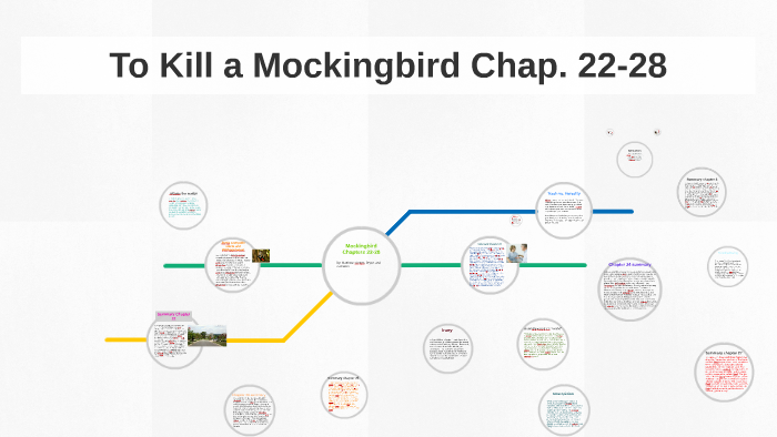 Mockingbird Chapters 22 28 by Cirsten Brown on Prezi