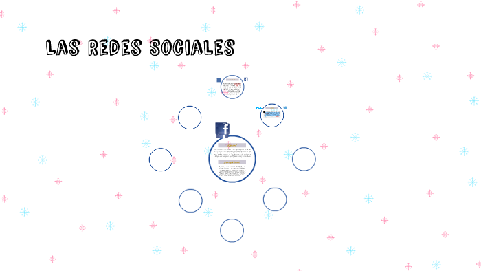 Las Redes Sociales by Yaneli Hurtado on Prezi