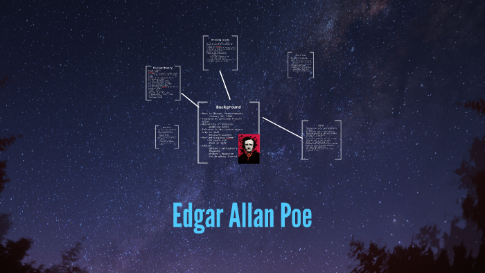 Edgar Allan Poe by keira brewer on Prezi