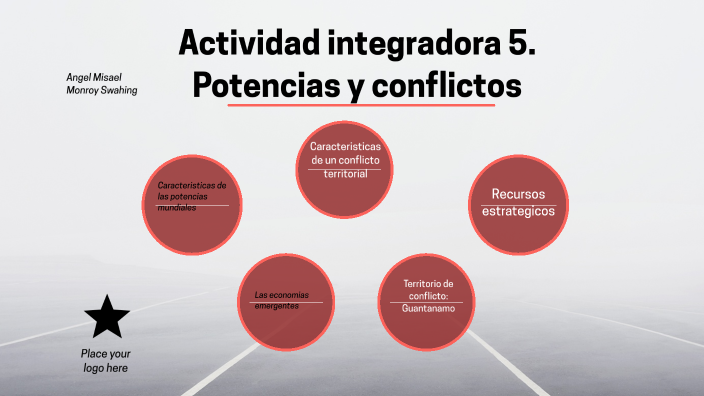 Actividad Integradora 5. Potencias Y Conflictos By Misael Swahing On Prezi