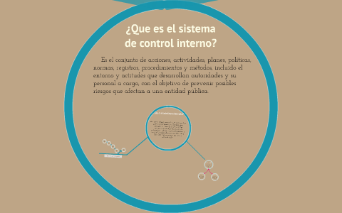 ¿qué Es El Sistema De Control Interno? By Jose Leblanc On Prezi