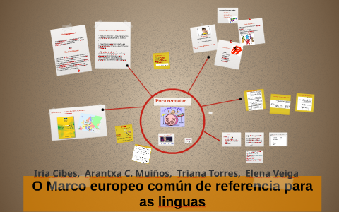 O Marco común europeo de referencia para as linguas by Elena Veiga Rilo ...
