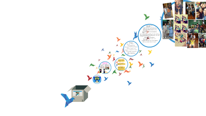 MI PROYECTO DE VIDA by alberto carbajal rios on Prezi