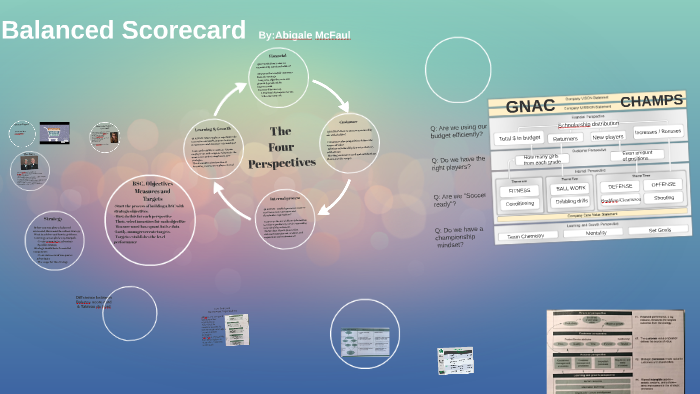 Balanced Scorecard by on Prezi