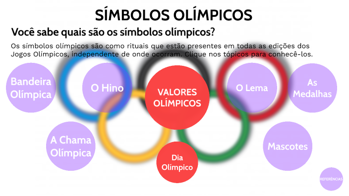 Símbolos olímpicos - Brasil Escola