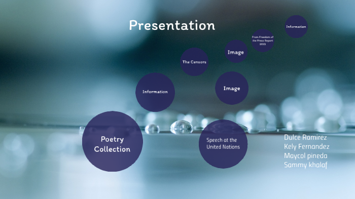 English 2 by Dulce Ramirez on Prezi