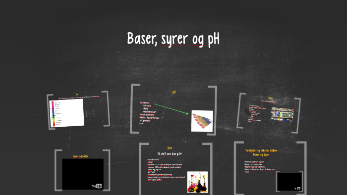 Baser, syrer og pH by Sashka Ymnica on Prezi