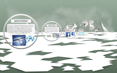 QUE ES INTERNET by on Prezi