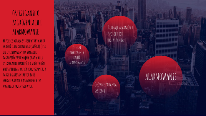 Ostrzeganie o zagrożeniach i alarmowanie by eryka m on Prezi