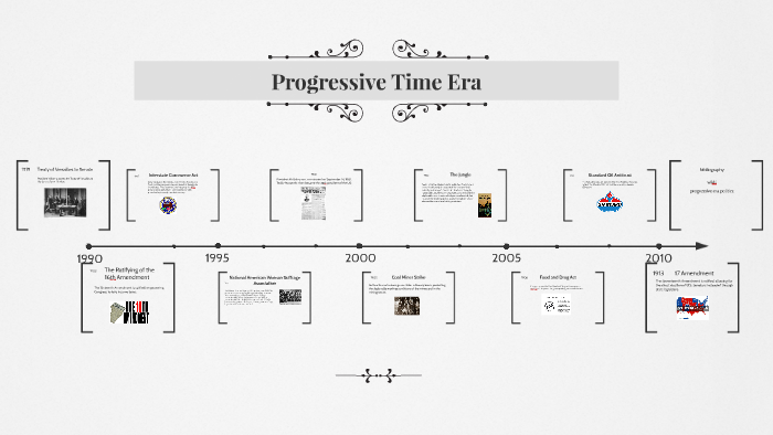 Progressive Time Era by Emri Hannah on Prezi