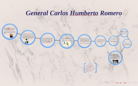 General Carlos Humberto Romero by jose munguia on Prezi