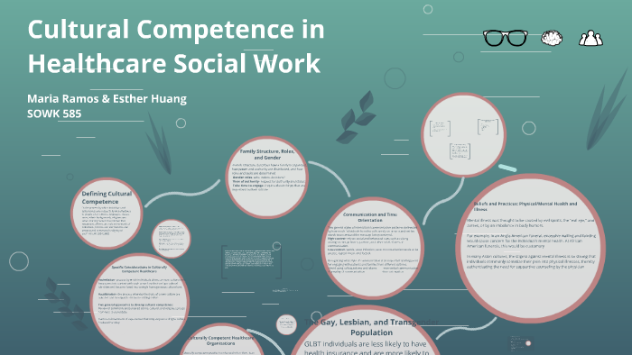 Cultural Competence in Healthcare Social Work by Maria Ramos on Prezi
