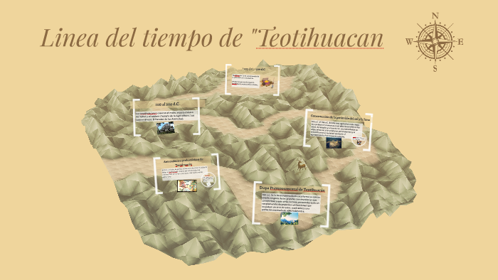 Linea del tiempo de "Teotihuacan by Diego Rm on Prezi