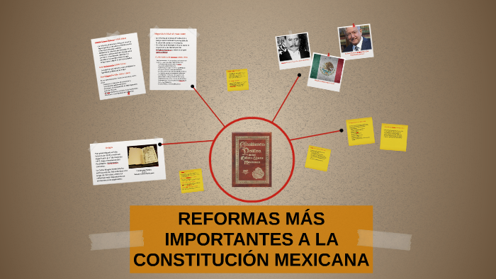 REFORMAS MÁS IMPORTANTES A LA CONSTITUCIÓN MEXICANA By Alfredo Picazo ...