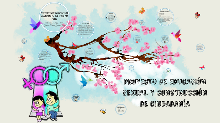 Proyecto De EducaciÓn Sexual Y ConstrucciÓn De CiudadanÍa By Yuliana Daniela Galindo Garzon On Prezi 9050
