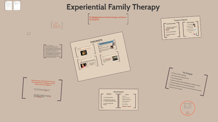 experiential family therapy case study