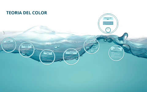 TEORIA DEL COLOR by Andrés Marín on Prezi