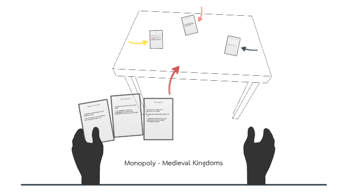 Monopoly - Medieval Kingdoms by on Prezi