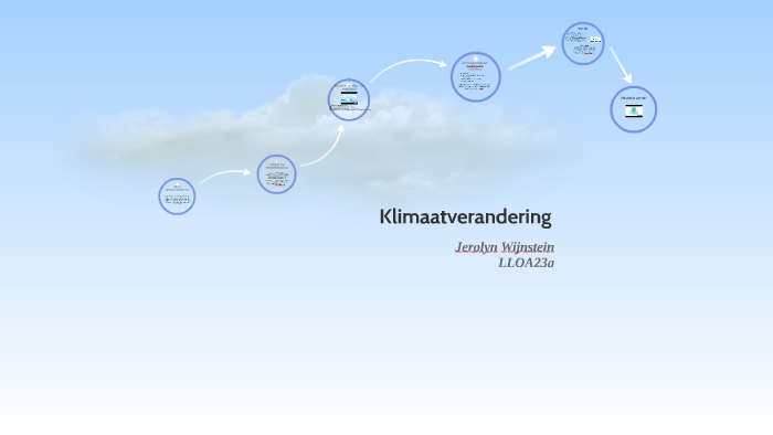 Wat Is Klimaatverandering? By Jerolyn Wijnstein On Prezi