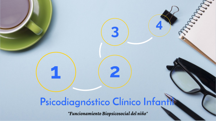 PSICODIAGNOSTICO CLINICO by Yaneliza Perez on Prezi