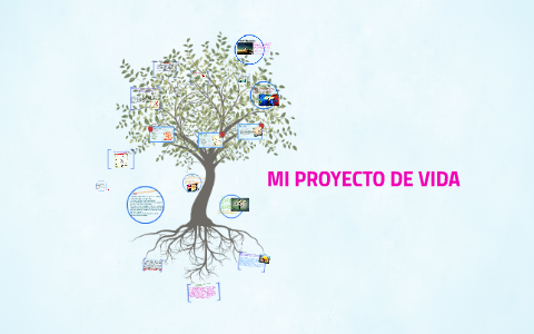 MI PROYECTO DE VIDA by daniela rincon on Prezi