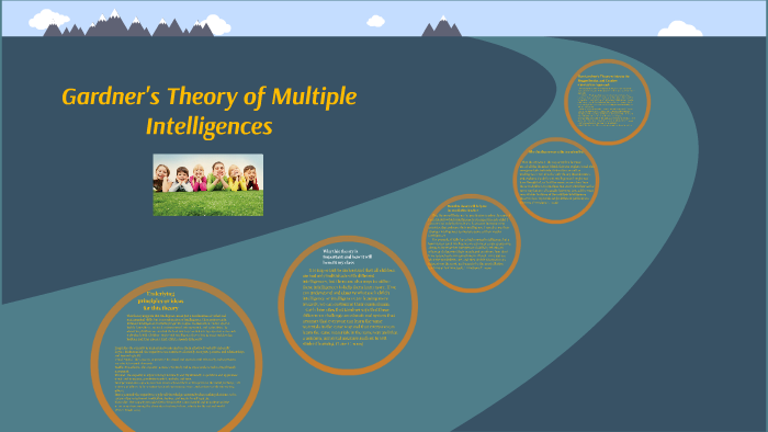 Gardner's Theory of Multiple Intelligences by Jessica Oehlert on Prezi