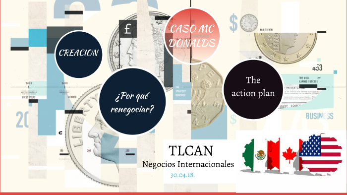 NEGOCIOS INTERNACIONALES by Patricia Cardona on Prezi