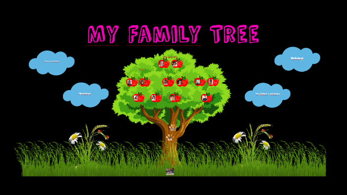 Family Tree by Diana Gutierrez on Prezi