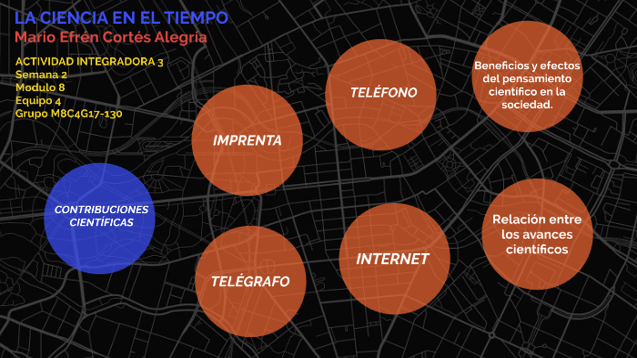 LA CIENCIA EN EL TIEMPO by Mario Cortes Alegria on Prezi
