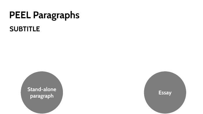 essay structure prezi