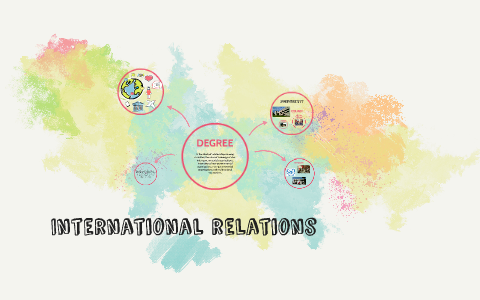 International relations by on Prezi