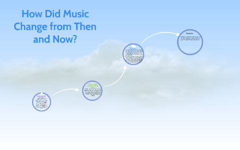 How Did Music Change from Then and Now? by sabrina magallon on Prezi