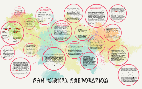 san miguel corporation business plan