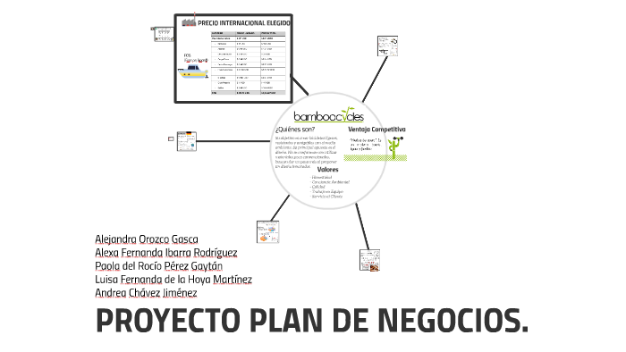 PROYECTO PLAN DE NEGOCIO by Ale Orozco on Prezi