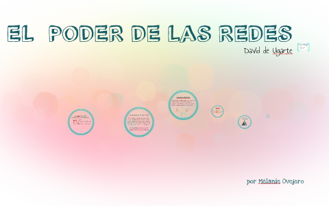 EL PODER DE LAS REDES by Mel Anie on Prezi