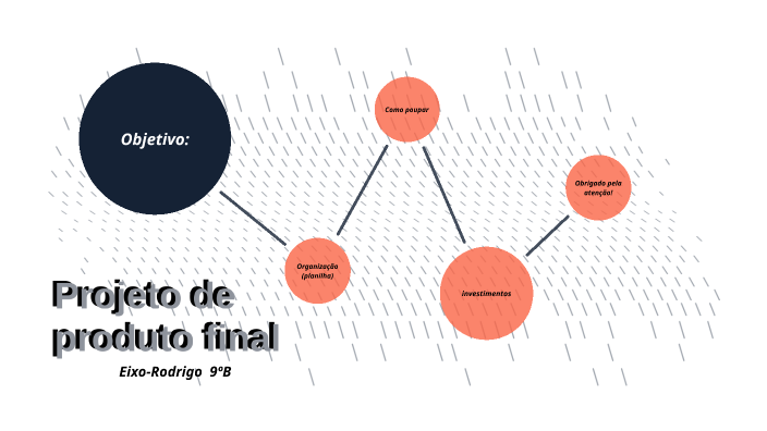 Projeto de produto final by maria Beatriz bernardo santos on Prezi