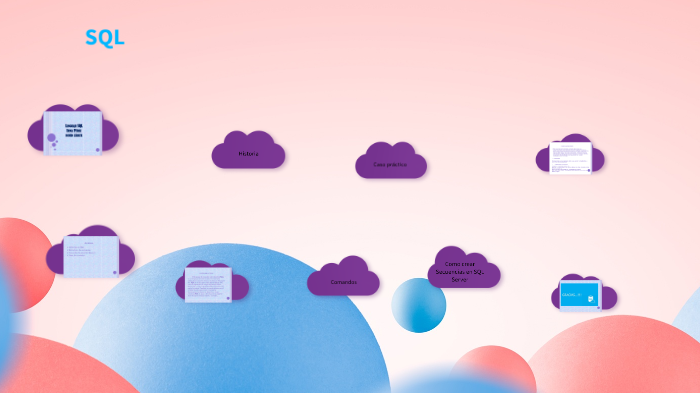 SQL SERVER by Melissa Perez on Prezi
