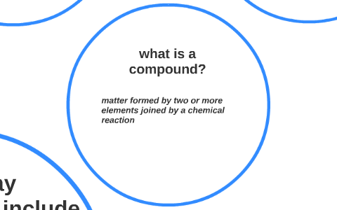 what is a compound? by savanna broades on Prezi