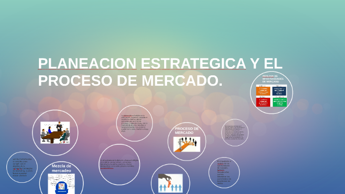 PLANEACION ESTRATEGICA Y EL PROCESO DE MERCADO. by dora jaquez rey