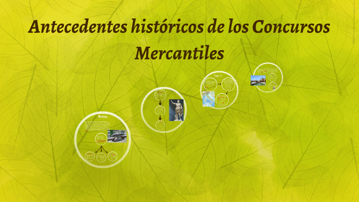 Antecedentes históricos de los Concurso Mercantil by Gabriel Hernández