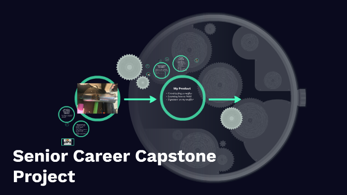 Senior Capstone Project by Gehrig Ross on Prezi