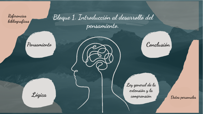 Bloque 1. Introducción al desarrollo del pensamiento. by Danita Bbe on ...