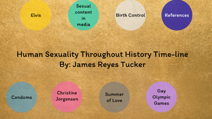 Assignment 1 Human Sexuality Throughout History Time Line By James Tucker 9105