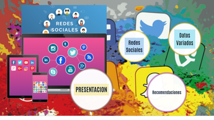 Redes Sociales by jesus pabon on Prezi