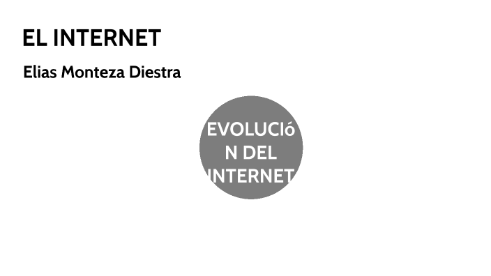 EL INTERNET by Elias Monteza Diestra on Prezi